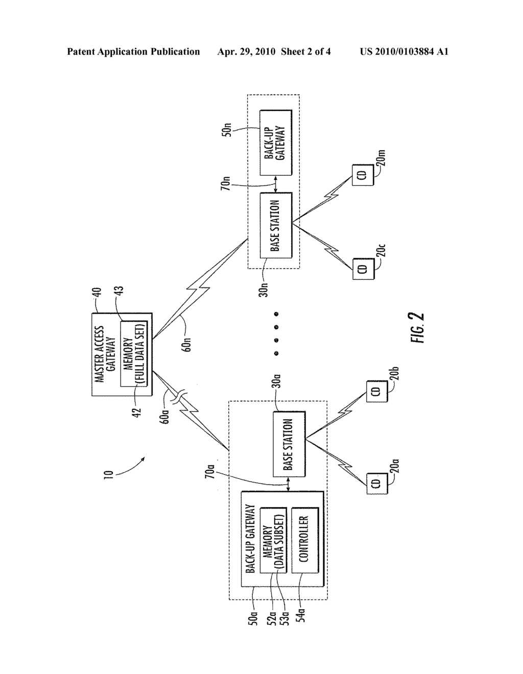 BROADBAND DATA COMMUNICATIONS NETWORK WITH BACK-UP GATEWAYS, AND ASSOCIATED METHODS - diagram, schematic, and image 03