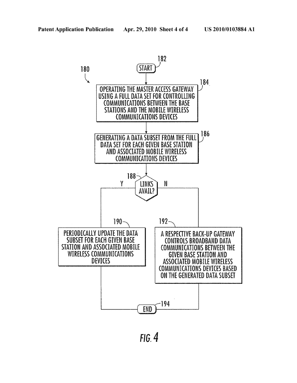 BROADBAND DATA COMMUNICATIONS NETWORK WITH BACK-UP GATEWAYS, AND ASSOCIATED METHODS - diagram, schematic, and image 05