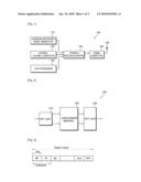 METHOD OF TRANSMITTING SOUNDING REFERENCE SIGNAL diagram and image