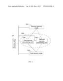 METHOD AND SYSTEM FOR SERVICE LINK HANDOVER diagram and image