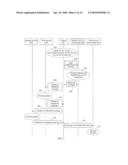 METHOD AND SYSTEM FOR SERVICE LINK HANDOVER diagram and image