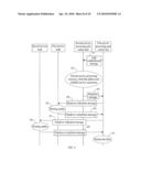 METHOD AND SYSTEM FOR SERVICE LINK HANDOVER diagram and image