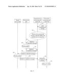 METHOD AND SYSTEM FOR SERVICE LINK HANDOVER diagram and image