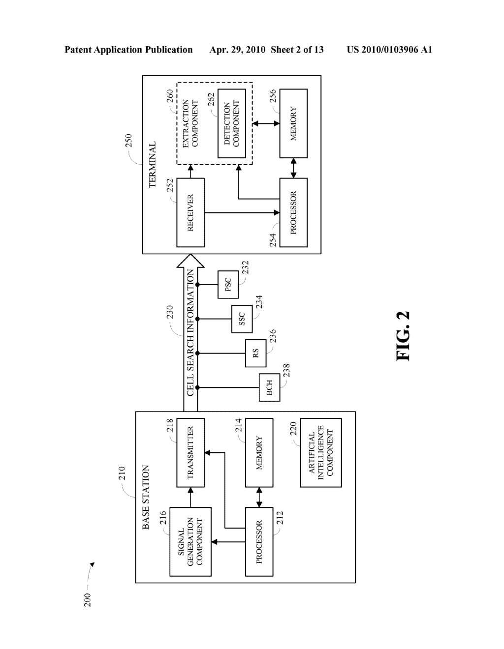 METHOD AND APPARATUS FOR CELL SEARCH IN AN ORTHOGONAL WIRELESS COMMUNICATION SYSTEM - diagram, schematic, and image 03