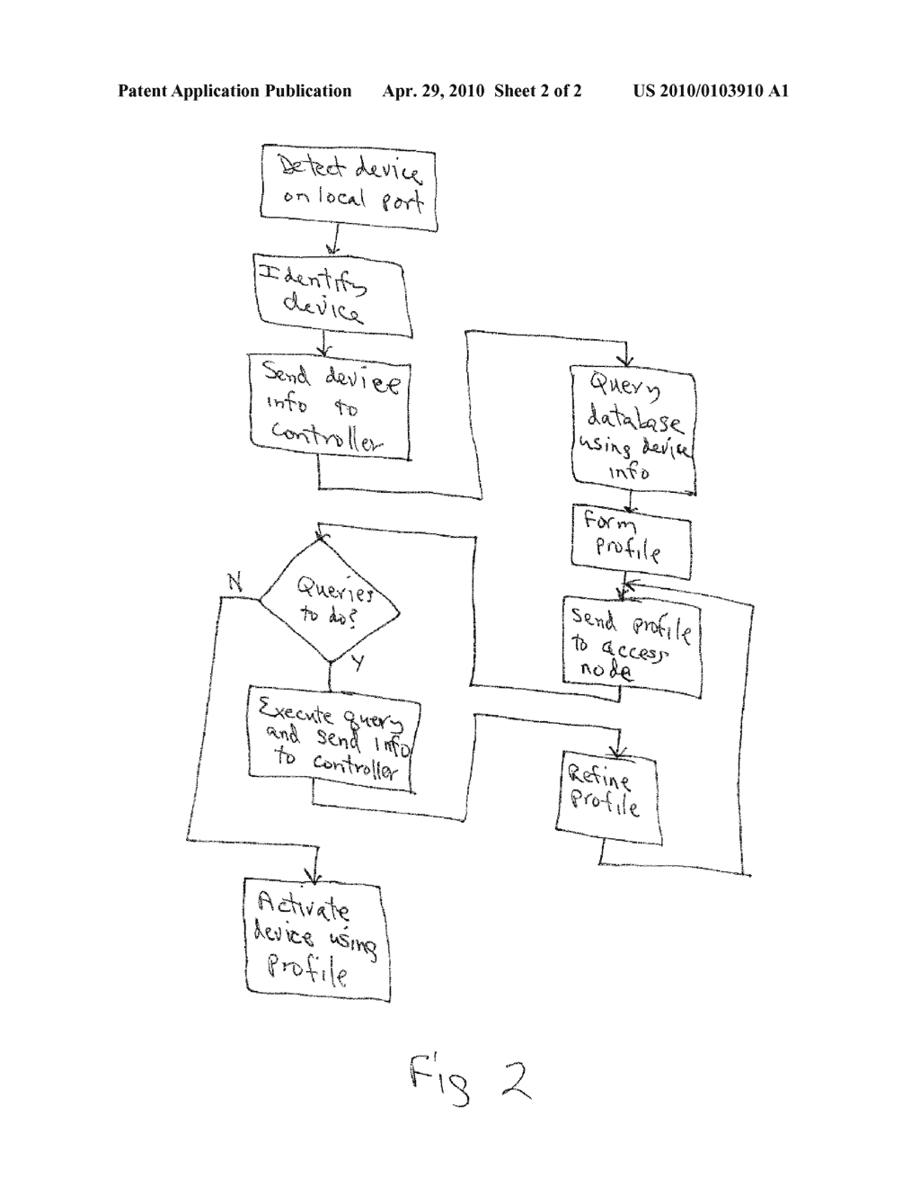 SMART DEVICE PROFILING - diagram, schematic, and image 03