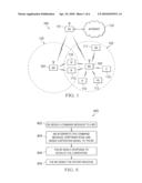 Apparatus and method providing an IEEE-802.16 self-organizing network diagram and image