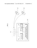 APPARATUS AND METHOD FOR DETERMINING CONTENTION WINDOW SIZE IN MULTI USER MIMO BASED WIRELESS LAN SYSTEM diagram and image