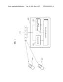 APPARATUS AND METHOD FOR DETERMINING CONTENTION WINDOW SIZE IN MULTI USER MIMO BASED WIRELESS LAN SYSTEM diagram and image