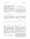 APPARATUS AND METHOD FOR DETERMINING CONTENTION WINDOW SIZE IN MULTI USER MIMO BASED WIRELESS LAN SYSTEM diagram and image