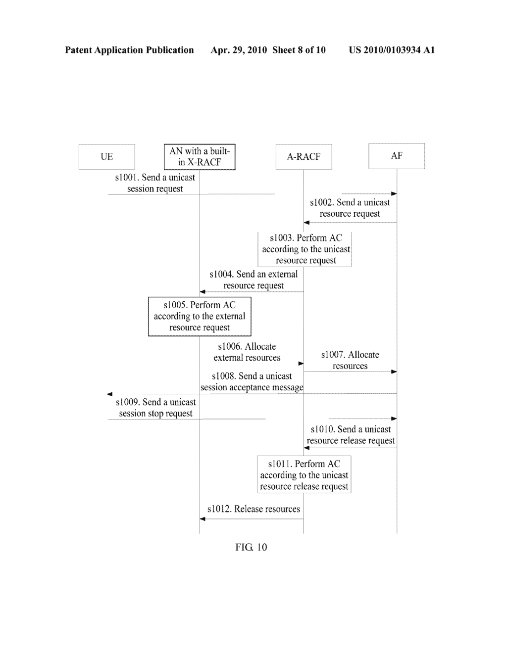 METHOD, SYSTEM AND APPARATUS FOR ADMISSION CONTROL OF MULTICAST OR UNICAST - diagram, schematic, and image 09