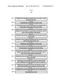 USING A CACHE OF OUTGOING PACKET IDENTIFIERS TO RECOVER FROM A PROTOCOL ERROR IN GTP-U diagram and image