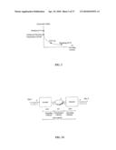 METHOD, APPARATUS AND COMPUTER-READABLE CODE FOR DATA COMPRESSION OF NETWORK PACKETS diagram and image