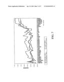 METHOD, APPARATUS AND COMPUTER-READABLE CODE FOR DATA COMPRESSION OF NETWORK PACKETS diagram and image