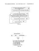 METHOD, APPARATUS AND COMPUTER-READABLE CODE FOR DATA COMPRESSION OF NETWORK PACKETS diagram and image