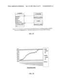 METHOD, APPARATUS AND COMPUTER-READABLE CODE FOR DATA COMPRESSION OF NETWORK PACKETS diagram and image