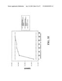 METHOD, APPARATUS AND COMPUTER-READABLE CODE FOR DATA COMPRESSION OF NETWORK PACKETS diagram and image