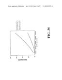 METHOD, APPARATUS AND COMPUTER-READABLE CODE FOR DATA COMPRESSION OF NETWORK PACKETS diagram and image