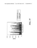 METHOD, APPARATUS AND COMPUTER-READABLE CODE FOR DATA COMPRESSION OF NETWORK PACKETS diagram and image