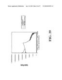 METHOD, APPARATUS AND COMPUTER-READABLE CODE FOR DATA COMPRESSION OF NETWORK PACKETS diagram and image