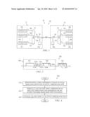 FRACTIONAL RAMAN ORDER PUMPING IN OPTICAL COMMUNICATION SYSTEMS diagram and image