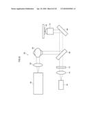 MODE-LOCKED LASER DEVICE, ULTRASHORT PULSE LIGHT SOURCE DEVICE, BROAD BANDWIDTH LIGHT SOURCE DEVICE, NON-LINEAR OPTICAL MICROSCOPY DEVICE, RECORDING DEVICE AND OPTICAL COHERENCE TOMOGRAPHY DEVICE diagram and image