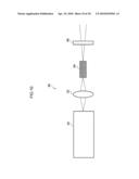 MODE-LOCKED LASER DEVICE, ULTRASHORT PULSE LIGHT SOURCE DEVICE, BROAD BANDWIDTH LIGHT SOURCE DEVICE, NON-LINEAR OPTICAL MICROSCOPY DEVICE, RECORDING DEVICE AND OPTICAL COHERENCE TOMOGRAPHY DEVICE diagram and image