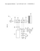 MODE-LOCKED LASER DEVICE, ULTRASHORT PULSE LIGHT SOURCE DEVICE, BROAD BANDWIDTH LIGHT SOURCE DEVICE, NON-LINEAR OPTICAL MICROSCOPY DEVICE, RECORDING DEVICE AND OPTICAL COHERENCE TOMOGRAPHY DEVICE diagram and image