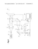 LIGHT SOURCE DEVICE, OBSERVATION DEVICE, AND PROCESSING DEVICE diagram and image