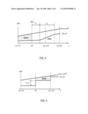 DEVICE FOR RECEIVING SATELLITE SIGNALS INCLUDING A PHASE LOOP WITH DELAY COMPENSATION diagram and image