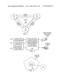 Robust Low-Frequency Spread-Spectrum Navigation System diagram and image