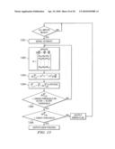 Robust Low-Frequency Spread-Spectrum Navigation System diagram and image