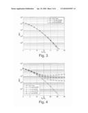 MMSE EQUALISER diagram and image