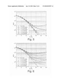 MMSE EQUALISER diagram and image