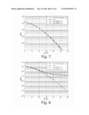 MMSE EQUALISER diagram and image