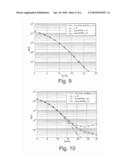 MMSE EQUALISER diagram and image