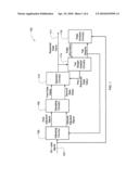 PARTIAL RESPONSE DECISION-FEEDBACK EQUALIZATION WITH ADAPTATION BASED ON EDGE SAMPLES diagram and image