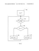 PARTIAL RESPONSE DECISION-FEEDBACK EQUALIZATION WITH ADAPTATION BASED ON EDGE SAMPLES diagram and image