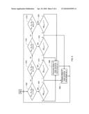 PARTIAL RESPONSE DECISION-FEEDBACK EQUALIZATION WITH ADAPTATION BASED ON EDGE SAMPLES diagram and image