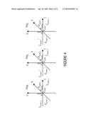 Encoding of a Plurality of Information Signals Using a Joint Computing Power diagram and image