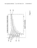 SYSTEM, METHOD AND COMPUTER-ACCESSIBLE MEDIUM FOR PROVIDING BODY SIGNATURE RECOGNITION diagram and image