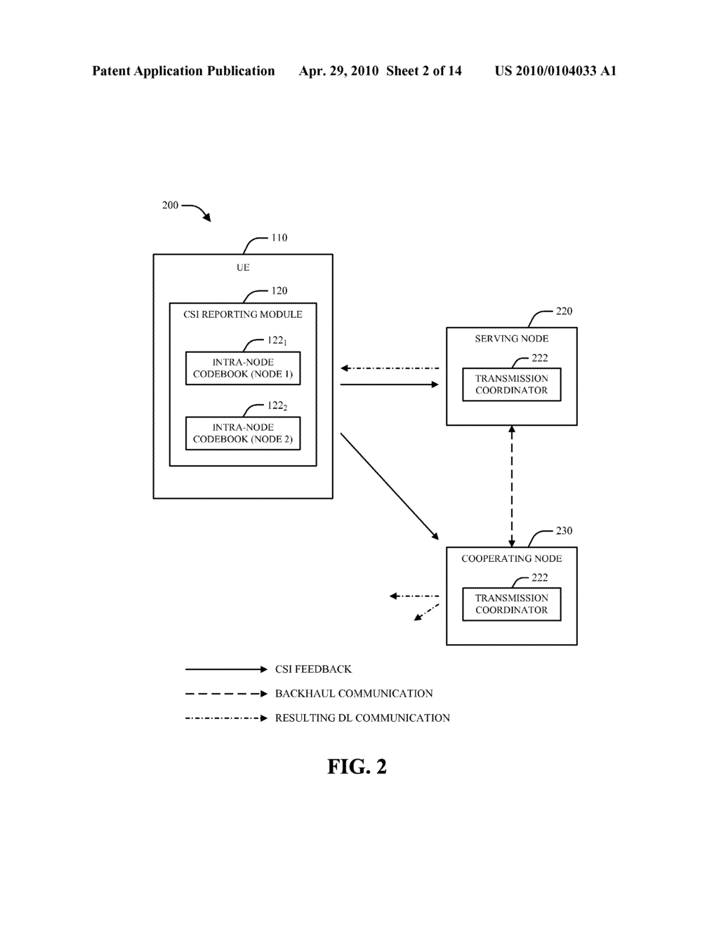 METHOD AND APPARATUS FOR SEPARABLE CHANNEL STATE FEEDBACK IN A WIRELESS COMMUNICATION SYSTEM - diagram, schematic, and image 03