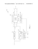 COMMUNICATION SIGNAL RECEIVER FOR ESTIMATING AN IMAGINARY-PART COMPONENT OF A COMPLEX DATA SIGNAL AND METHOD THEREOF diagram and image