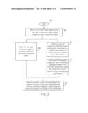 COMMUNICATION SIGNAL RECEIVER FOR ESTIMATING AN IMAGINARY-PART COMPONENT OF A COMPLEX DATA SIGNAL AND METHOD THEREOF diagram and image