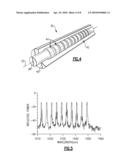 OPTICAL GAMMA THERMOMETER diagram and image