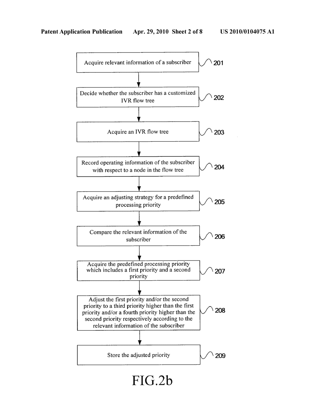METHOD FOR ENHANCING PROCESSING PRIORITY, METHOD FOR IMPLEMENTING INTERACTIVE SERVICE, METHOD FOR GENERATING CUSTOMIZED IVR FLOW, AND CORRESPONDING APPARATUS AND SYSTEM - diagram, schematic, and image 03
