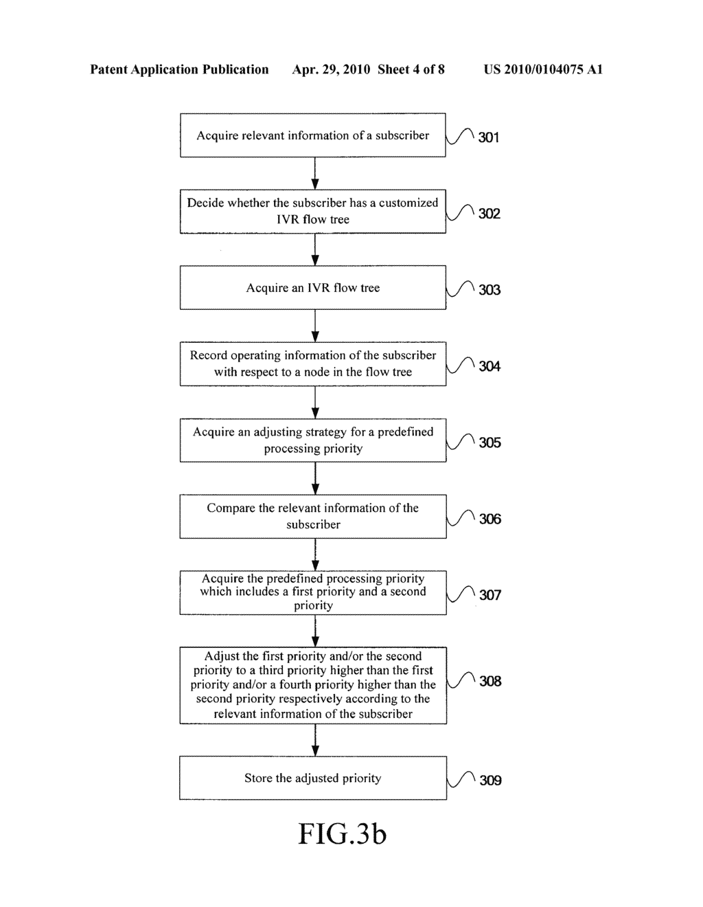 METHOD FOR ENHANCING PROCESSING PRIORITY, METHOD FOR IMPLEMENTING INTERACTIVE SERVICE, METHOD FOR GENERATING CUSTOMIZED IVR FLOW, AND CORRESPONDING APPARATUS AND SYSTEM - diagram, schematic, and image 05