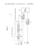 NOISE ESTIMATION APPARATUS, CALLING APPARATUS, AND NOISE ESTIMATION METHOD diagram and image