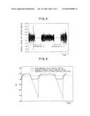 NOISE ESTIMATION APPARATUS, CALLING APPARATUS, AND NOISE ESTIMATION METHOD diagram and image