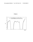 NOISE ESTIMATION APPARATUS, CALLING APPARATUS, AND NOISE ESTIMATION METHOD diagram and image