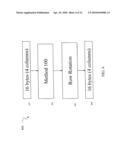 Data Processing For Coding diagram and image